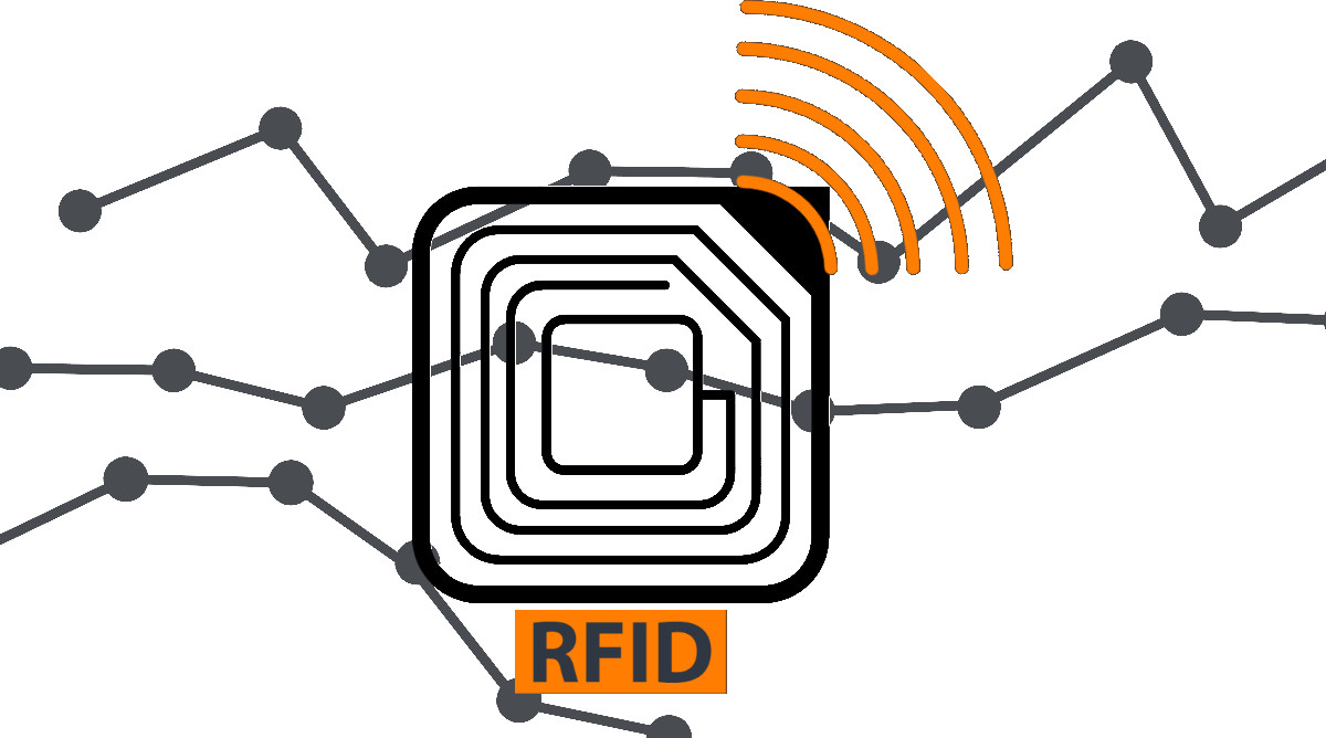 RFID